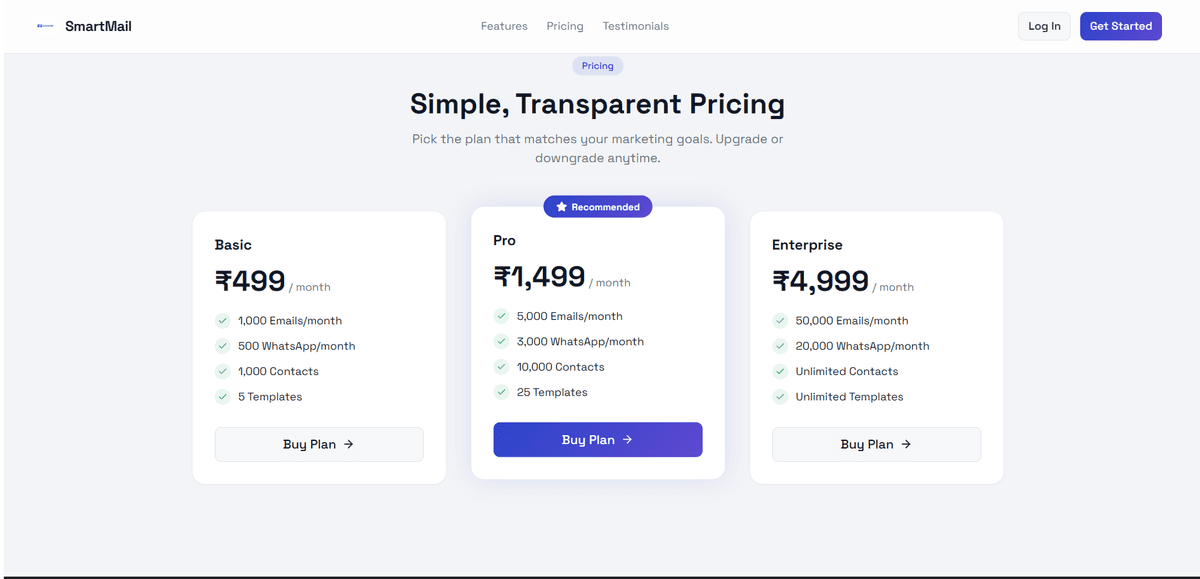 Smart Marketing Automation SaaS Platform — screenshot 2