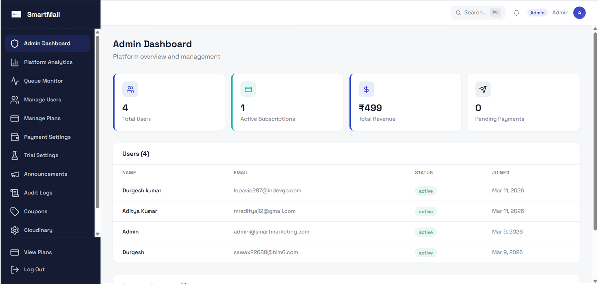 Smart Marketing Automation SaaS Platform — screenshot 3